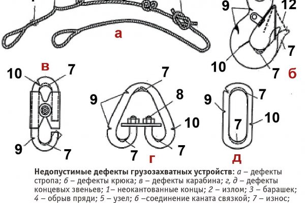 Найти ссылку кракен
