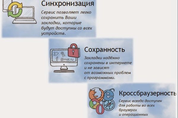 Кракен бошки