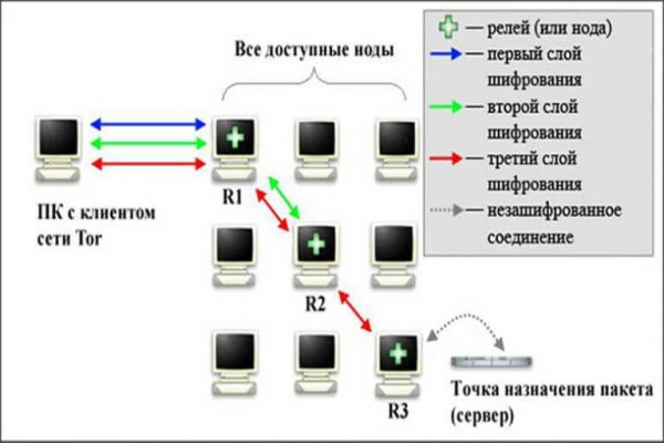 Kra41cc
