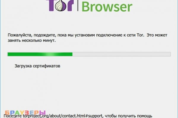 Кракен зон