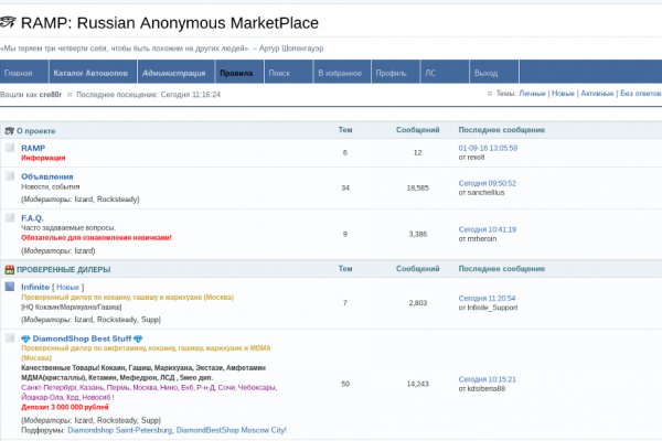 Kraken darknet market ссылка