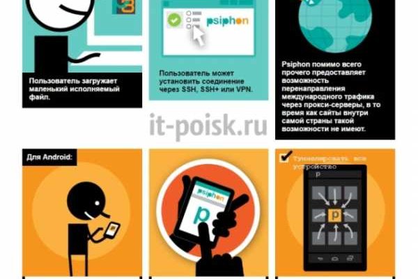 Кракен вывод средств