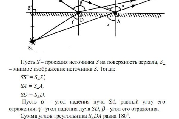Сайт кракен тор браузера