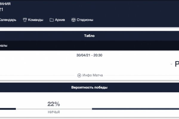 Kraken сайт зеркала
