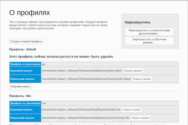 Услуги даркнета
